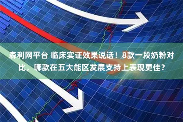森利网平台 临床实证效果说话！8款一段奶粉对比，哪款在五大能区发展支持上表现更佳？