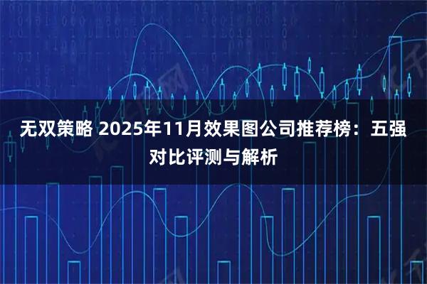 无双策略 2025年11月效果图公司推荐榜：五强对比评测与解析